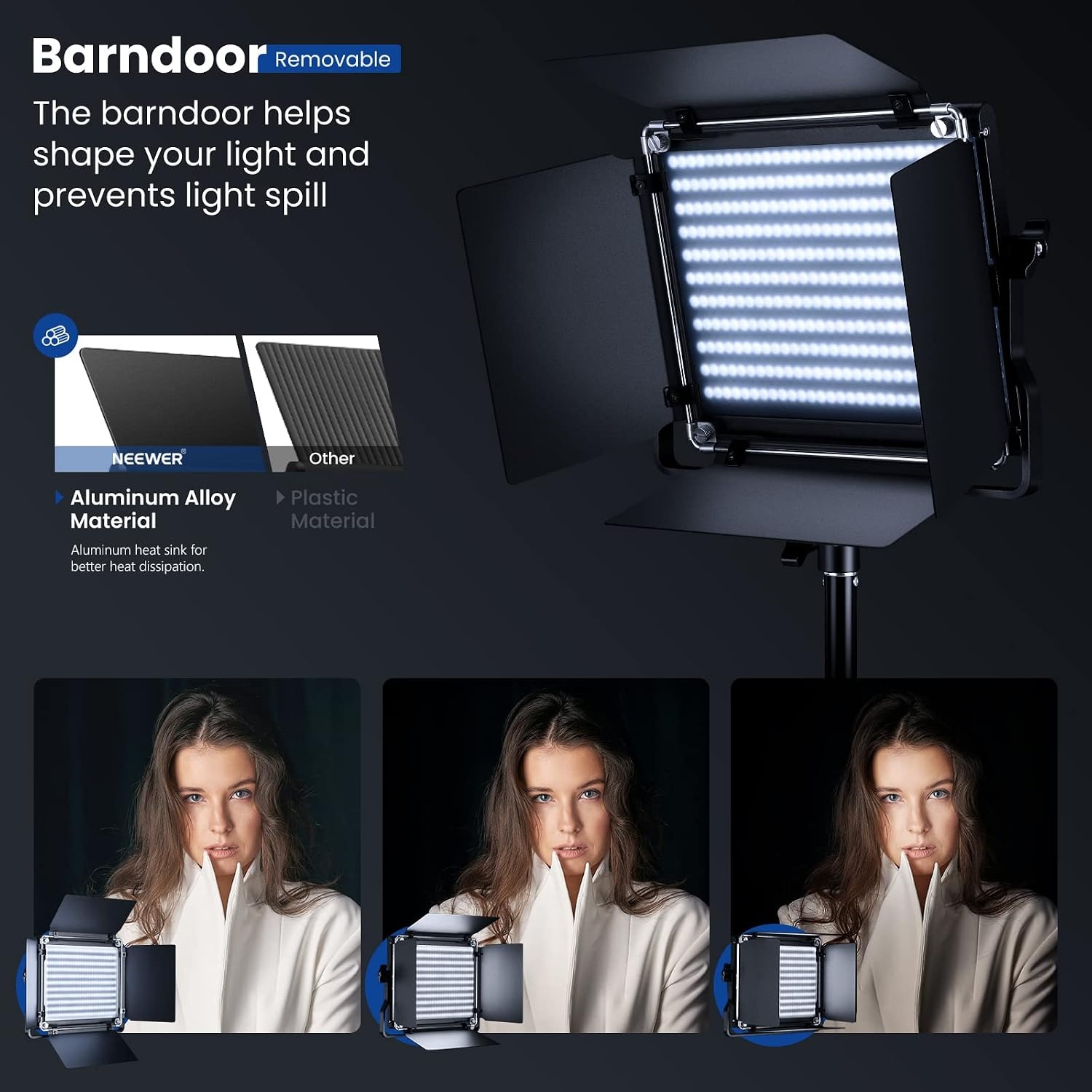 NEEWER Kit de 2 Luces de Video - Photography Lighting Kit Neewer reseña y precio