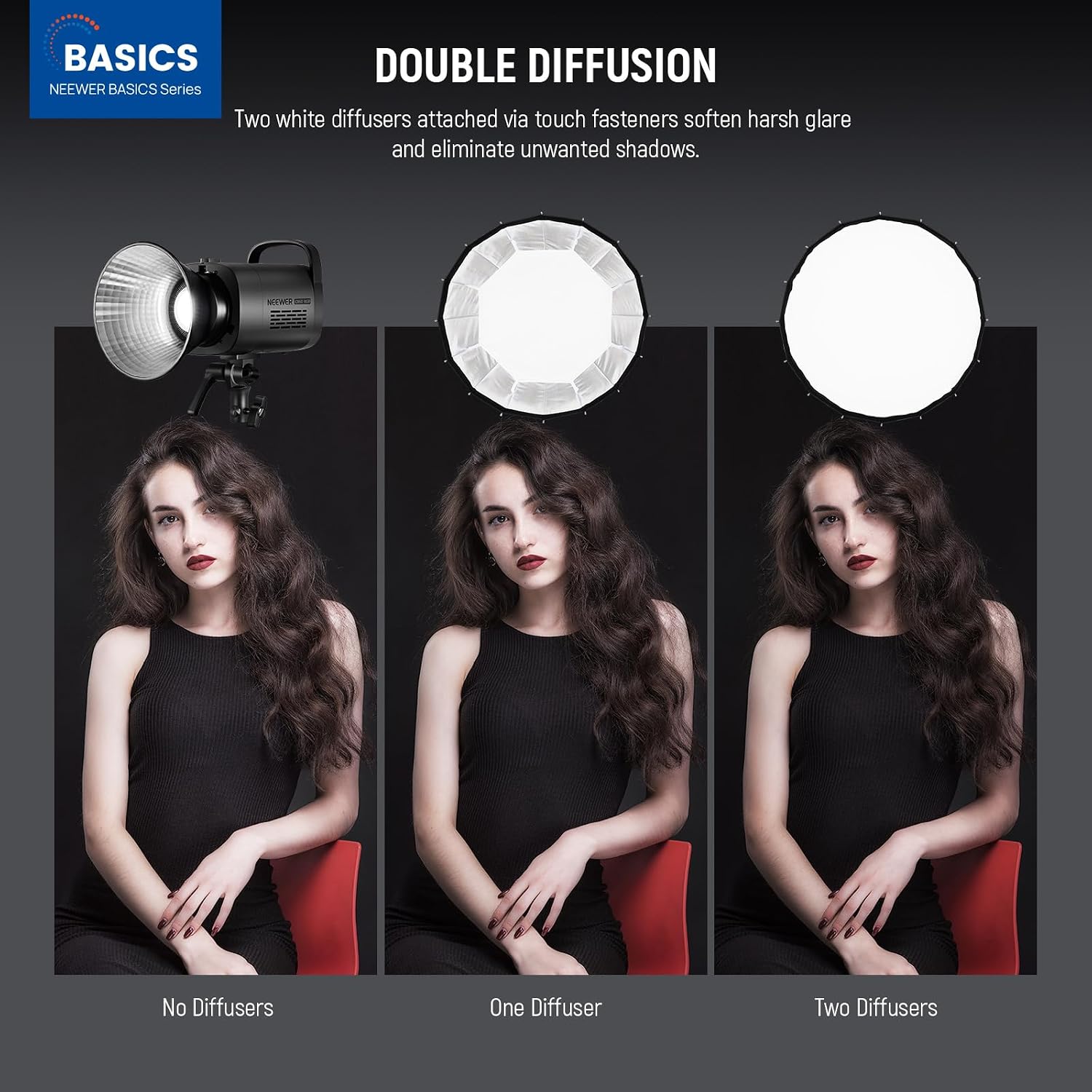 Softbox Parabólico con Montura - Photography Lighting Softbox reseña y precio