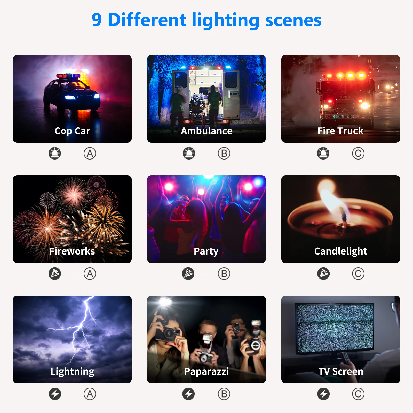 Neewer 3 Paquetes de Luces LED - Photography Lighting Kit Neewer reseña y precio