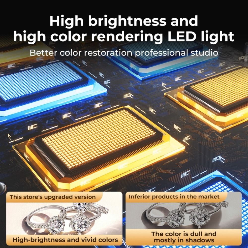 Caja de luz LED de estudio de  - Photography Lighting Softbox reseña y precio