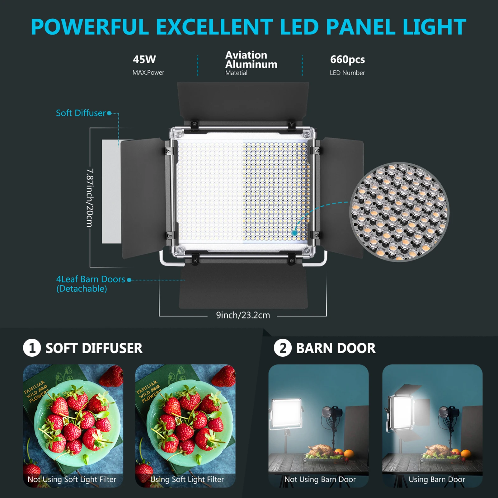 Luz de video LED Neewer 660 de - Photography Lighting Kit Neewer reseña y precio