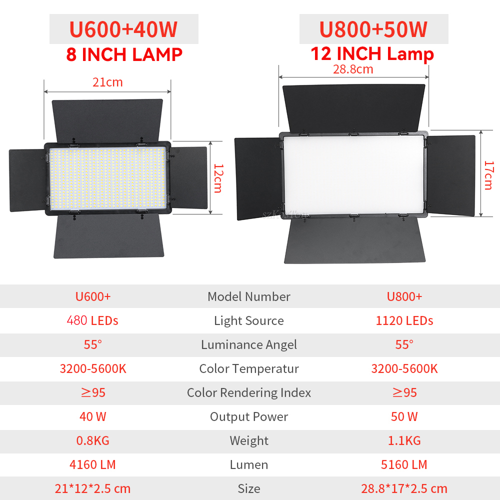 Kit de iluminación LED para es - Photography Lightning reseña y precio